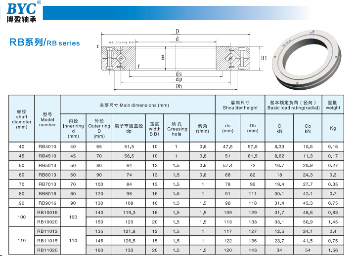 1462242251130661.jpg RB 01.jpg