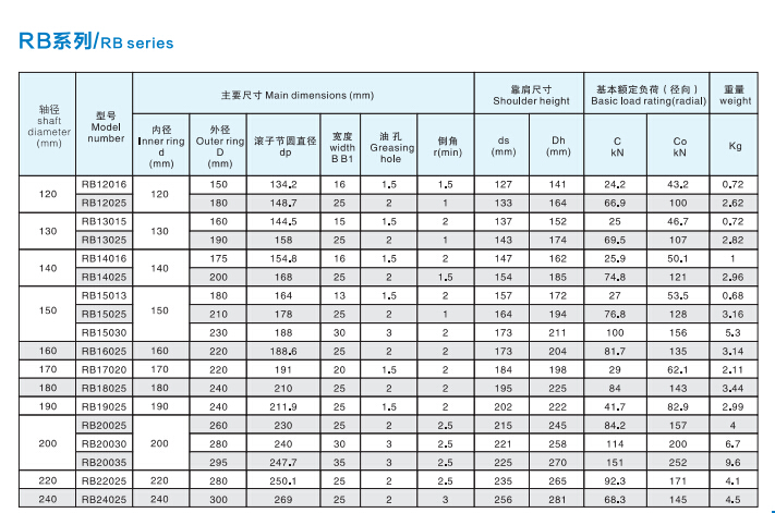 1462245213140641.jpg RB 02.jpg