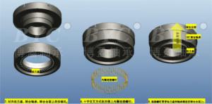 提高蕾丝视频APP污耐磨性有訣竅,注意2點就OK了